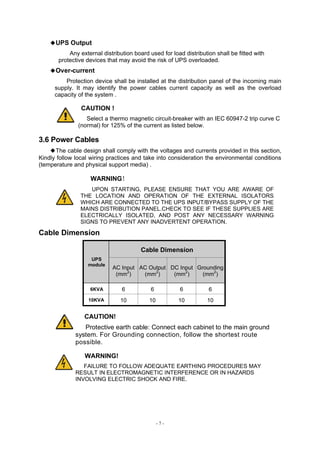 - 7 -
◆UPS Output
Any external distribution board used for load distribution shall be fitted with
protective devices that may avoid the risk of UPS overloaded.
◆Over-current
Protection device shall be installed at the distribution panel of the incoming main
supply. It may identify the power cables current capacity as well as the overload
capacity of the system .
CAUTION !
Select a thermo magnetic circuit-breaker with an IEC 60947-2 trip curve C
(normal) for 125% of the current as listed below.
3.6 Power Cables
◆The cable design shall comply with the voltages and currents provided in this section,
Kindly follow local wiring practices and take into consideration the environmental conditions
(temperature and physical support media) .
WARNING！
UPON STARTING, PLEASE ENSURE THAT YOU ARE AWARE OF
THE LOCATION AND OPERATION OF THE EXTERNAL ISOLATORS
WHICH ARE CONNECTED TO THE UPS INPUT/BYPASS SUPPLY OF THE
MAINS DISTRIBUTION PANEL.CHECK TO SEE IF THESE SUPPLIES ARE
ELECTRICALLY ISOLATED, AND POST ANY NECESSARY WARNING
SIGNS TO PREVENT ANY INADVERTENT OPERATION.
Cable Dimension
UPS
module
Cable Dimension
AC Input
(mm2
)
AC Output
(mm2
)
DC Input
(mm2
)
Grounding
(mm2
)
6KVA 6 6 6 6
10KVA 10 10 10 10
CAUTION!
Protective earth cable: Connect each cabinet to the main ground
system. For Grounding connection, follow the shortest route
possible.
WARNING!
FAILURE TO FOLLOW ADEQUATE EARTHING PROCEDURES MAY
RESULT IN ELECTROMAGNETIC INTERFERENCE OR IN HAZARDS
INVOLVING ELECTRIC SHOCK AND FIRE.
 