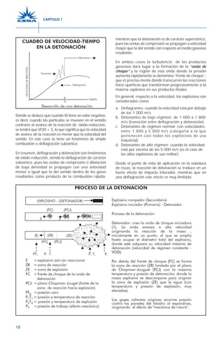 10
mientras que la detonación es de carácter supersónico,
pues las ondas de compresión se propagan a velocidad
mayor que la del sonido con respecto al medio gaseoso
resultante.
En ambos casos la turbulencia de los productos
gaseosos dará lugar a la formación de la “onda de
choque” y la región de esta onda donde la presión
aumenta rápidamente se denomina “frente de choque”,
que es precisa-mente donde transcurren las reacciones
físico-químicas que transforman progresivamente a la
materia explosiva en sus productos finales.
En general, respecto a la velocidad, los explosivos son
considerados como:
a. Deflagrantes: cuando la velocidad está por debajo
de los 1 000 m/s.
b. Detonantes de bajo régimen: de 1 000 a 1 800
m/s (transición entre deflagración y detonación).
c. Detonantes de régimen normal; con velocidades
entre 1 800 y 5 000 m/s (categoría a la que
pertenecen casi todos los explosivos de uso
industrial).
d. Detonantes de alto régimen: cuando la velocidad
está por encima de los 5 000 m/s (es el caso de
los altos explosivos de uso militar).
Desde el punto de vista de aplicación en la voladura
de rocas, la reacción de detonación se traduce en un
fuerte efecto de impacto triturador, mientras que en
una deflagración este efecto es muy limitado.
Donde se deduce que cuando W tiene un valor negativo,
es decir cuando las partículas se mueven en el sentido
contrario al avance de la reacción de óxido-reducción,
se tendrá que VOD < S, lo que significa que la velocidad
de avance de la reacción es menor que la velocidad del
sonido. En este caso se tiene un fenómeno de simple
combustión o deflagración subsónica.
En resumen, deflagración y detonación son fenómenos
de óxido-reducción, siendo la deflagración de carácter
subsónico, pues las ondas de compresión o dilatación
de baja densidad se propagan con una velocidad
menor o igual que la del sonido dentro de los gases
resultantes como producto de la combustión rápida,
CAPÍTULO 1
 
