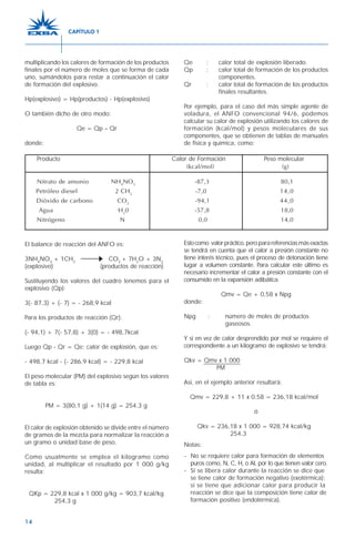 14
Estocomo valorpráctico,peroparareferenciasmásexactas
se tendrá en cuenta que el calor a presión constante no
tiene interés técnico, pues el proceso de detonación tiene
lugar a volumen constante. Para calcular este último es
necesario incrementar el calor a presión constante con el
consumido en la expansión adibática.
Qmv = Qe + 0,58 x Npg
donde:
Npg : número de moles de productos
gaseosos.
Y si en vez de calor desprendido por mol se requiere el
correspondiente a un kilogramo de explosivo se tendrá:
Qkv = Qmv x 1 000
PM
Así, en el ejemplo anterior resultará:
Qmv = 229,8 + 11 x 0,58 = 236,18 kcal/mol
ó
Qkv = 236,18 x 1 000 = 928,74 kcal/kg
254,3
Notas:
- No se requiere calor para formación de elementos
puros como, N, C, H, o Al, por lo que tienen valor cero.
- Si se libera calor durante la reacción se dice que
se tiene calor de formación negativo (exotérmica);
si se tiene que adicionar calor para producir la
reacción se dice que la composición tiene calor de
formación positivo (endotérmica).
Qe : calor total de explosión liberado.
Qp : calor total de formación de los productos
componentes.
Qr : calor total de formación de los productos
finales resultantes.
Por ejemplo, para el caso del más simple agente de
voladura, el ANFO convencional 94/6, podemos
calcular su calor de explosión utilizando los calores de
formación (kcal/mol) y pesos moleculares de sus
componentes, que se obtienen de tablas de manuales
de física y química, como:
El balance de reacción del ANFO es:
3NH4
NO3
+ 1CH2
CO2
+ 7H2
O + 3N2
(explosivo) (productos de reacción)
Sustituyendo los valores del cuadro tenemos para el
explosivo (Qp):
3(- 87,3) + (- 7) = - 268,9 kcal
Para los productos de reacción (Qr):
(- 94,1) + 7(- 57,8) + 3(0) = - 498,7kcal
Luego Qp - Qr = Qe; calor de explosión, que es:
- 498,7 kcal - (- 286,9 kcal) = - 229,8 kcal
El peso molecular (PM) del explosivo según los valores
de tabla es:
PM = 3(80,1 g) + 1(14 g) = 254,3 g
El calor de explosión obtenido se divide entre el número
de gramos de la mezcla para normalizar la reacción a
un gramo o unidad base de peso.
Como usualmente se emplea el kilogramo como
unidad, al multiplicar el resultado por 1 000 g/kg
resulta:
QKp = 229,8 kcal x 1 000 g/kg = 903,7 kcal/kg
254,3 g
multiplicando los calores de formación de los productos
finales por el número de moles que se forma de cada
uno, sumándolos para restar a continuación el calor
de formación del explosivo.
Hp(explosivo) = Hp(productos) - Hp(explosivo)
O también dicho de otro modo:
Qe = Qp – Qr
donde:
CAPÍTULO 1
Producto Calor de Formación Peso molecular
(kcal/mol) (g)
Nitrato de amonio NH4
NO3
-87,3 80,1
Petróleo diesel 2 CH2
-7,0 14,0
Dióxido de carbono CO2
-94,1 44,0
Agua H2
0 -57,8 18,0
Nitrógeno N 0,0 14,0
 