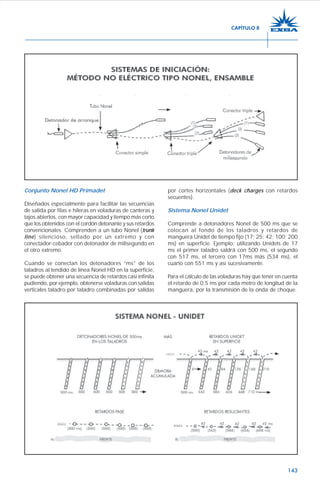143
Conjunto Nonel HD Primadet
Diseñados especialmente para facilitar las secuencias
de salida por filas e hileras en voladuras de canteras y
tajos abiertos, con mayor capacidad y tiempo más corto
que los obtenidos con el cordón detonante y sus retardos
convencionales. Comprenden a un tubo Nonel (trunk
line) silencioso, sellado por un extremo y con
conectador-cebador con detonador de milisegundo en
el otro extremo.
Cuando se conectan los detonadores “ms” de los
taladros al tendido de línea Nonel HD en la superficie,
se puede obtener una secuencia de retardos casi infinita
pudiendo, por ejemplo, obtenerse voladuras con salidas
verticales taladro por taladro combinadas por salidas
por cortes horizontales (deck charges con retardos
secuentes).
Sistema Nonel Unidet
Comprende a detonadores Nonel de 500 ms que se
colocan al fondo de los taladros y retardos de
manguera Unidet de tiempo fijo (17; 25; 42; 100; 200
ms) en superficie. Ejemplo: utilizando Unidets de 17
ms el primer taladro saldrá con 500 ms, el segundo
con 517 ms, el tercero con 17ms más (534 ms), el
cuarto con 551 ms y así sucesivamente.
Para el cálculo de las voladuras hay que tener en cuenta
el retardo de 0,5 ms por cada metro de longitud de la
manguera, por la transmisión de la onda de choque.
CAPÍTULO 8
 