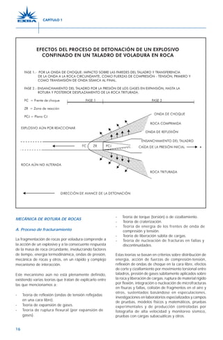 16
MECÁNICA DE ROTURA DE ROCAS
A. Proceso de fracturamiento
La fragmentación de rocas por voladura comprende a
la acción de un explosivo y a la consecuente respuesta
de la masa de roca circundante, involucrando factores
de tiempo, energía termodinámica, ondas de presión,
mecánica de rocas y otros, en un rápido y complejo
mecanismo de interacción.
Este mecanismo aún no está plenamente definido,
existiendo varias teorías que tratan de explicarlo entre
las que mencionamos a:
- Teoría de reflexión (ondas de tensión reflejadas
en una cara libre).
- Teoría de expansión de gases.
- Teoría de ruptura flexural (por expansión de
gases).
- Teoría de torque (torsión) o de cizallamiento.
- Teoría de craterización.
- Teoría de energía de los frentes de onda de
compresión y tensión.
- Teoría de liberación súbita de cargas.
- Teoría de nucleación de fracturas en fallas y
discontinuidades.
Estas teorías se basan en criterios sobre distribución de
energía, acción de fuerzas de compresión-tensión,
reflexión de ondas de choque en la cara libre, efectos
de corte y cizallamiento por movimiento torsional entre
taladros, presión de gases súbitamente aplicados sobre
la roca y liberación de cargas, ruptura de material rígido
por flexión, integración o nucleación de microfracturas
en fisuras y fallas, colisión de fragmentos en el aire y
otros, sustentados basándose en especulaciones,
investigaciones en laboratorios especializados y campos
de pruebas, modelos físicos y matemáticos, pruebas
experimentales y de producción controladas por
fotografía de alta velocidad y monitoreo sísmico,
pruebas con cargas subacuáticas y otros.
CAPÍTULO 1
 