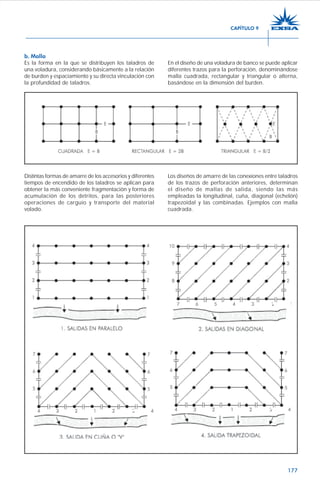 177
b. Malla
Es la forma en la que se distribuyen los taladros de
una voladura, considerando básicamente a la relación
de burden y espaciamiento y su directa vinculación con
la profundidad de taladros.
En el diseño de una voladura de banco se puede aplicar
diferentes trazos para la perforación, denominándose
malla cuadrada, rectangular y triangular o alterna,
basándose en la dimensión del burden.
Distintas formas de amarre de los accesorios y diferentes
tiempos de encendido de los taladros se aplican para
obtener la más conveniente fragmentación y forma de
acumulación de los detritos, para las posteriores
operaciones de carguío y transporte del material
volado.
Los diseños de amarre de las conexiones entre taladros
de los trazos de perforación anteriores, determinan
el diseño de mallas de salida, siendo las más
empleadas la longitudinal, cuña, diagonal (echelón)
trapezoidal y las combinadas. Ejemplos con malla
cuadrada.
CAPÍTULO 9
 