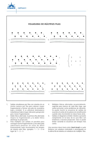 180
1. Salidas simultáneas por filas con retardos de un
mismo número por fila para obtener mayor
fragmentación y formar una pila de escombros
baja y tendida. Si se utilizaran detonadores
instantáneos habrá mayor vibración y proyección
pero menor fragmentación.
2. Doble hilera alternada; la primera fila alternada
mejora la fragmentación y la doble hilera
disminuye la proyección.
3. Filas múltiples con salidas en paralelo para
conseguir buena fragmentación y una adecuada
sobrerotura posterior en rocas de difícil
fracturamiento suele incrementarse los tiempos
de retardo entre filas; ejemplos: 1 – 3 – 5 en
lugar de 1 – 2 – 3.
4. Múltiples hileras alternadas secuencialmente,
sugerida para bancos de cada libre baja, que
suelen presentar serios problemas de vibración.
Se puede invertir la secuencia de salidas de
acuerdo al rumbo de los planos de estratificación
cuando estos incrementen la rotura hacia atrás.
5. Salidas en diagonal o echelón. Donde se presente
rompimiento en la base de la cara libre con
tendencia a excesiva proyección. Ésta se puede
limitar variando la secuencia con tiempos más
cortos.
Una excesiva rotura hacia atrás (back break) se suele
limitarse con voladura controlada o amortiguada en
la última fila de taladros en voladuras de múltiples filas.
CAPÍTULO 9
 