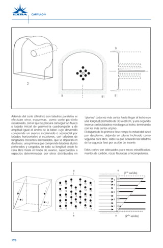 196
Además del corte cilíndrico con taladros paralelos se
efectúan otros esquemas, como corte paralelo
escalonado, con el que se procura conseguir un hueco
o tajada inicial de geometría cuadrangular y de
amplitud igual al ancho de la labor, cuyo desarrollo
comprende un avance escalonado o secuencial por
tajadas horizontales o escalones, con taladros de
longitudes crecientes intercalados, que se disparan en
dos fases; una primera que comprende taladros al piso
perforados y cargados en toda su longitud desde la
cara libre hasta el fondo de avance, superpuestos a
espacios determinados por otros distribuidos en
“planos“ cada vez más cortos hasta llegar al techo con
una longitud promedio de 30 a 60 cm, y una segunda
inversa con los taladros más largos al techo, terminando
con los más cortos al piso.
El disparo de la primera fase rompe la mitad del túnel
por desplome, dejando un plano inclinado como
segunda cara libre, sobre la que actuarán los taladros
de la segunda fase por acción de levante.
Estos cortes son adecuados para rocas estratificadas,
mantos de carbón, rocas fisuradas o incompetentes.
CAPÍTULO 9
 