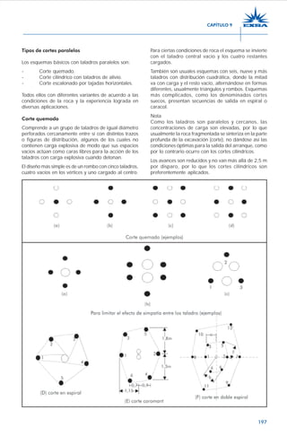 197
Tipos de cortes paralelos
Los esquemas básicos con taladros paralelos son:
- Corte quemado.
- Corte cilíndrico con taladros de alivio.
- Corte escalonado por tajadas horizontales.
Todos ellos con diferentes variantes de acuerdo a las
condiciones de la roca y la experiencia lograda en
diversas aplicaciones.
Corte quemado
Comprende a un grupo de taladros de igual diámetro
perforados cercanamente entre sí con distintos trazos
o figuras de distribución, algunos de los cuales no
contienen carga explosiva de modo que sus espacios
vacíos actúan como caras libres para la acción de los
taladros con carga explosiva cuando detonan.
El diseño más simple es de un rombo con cinco taladros,
cuatro vacíos en los vértices y uno cargado al centro.
Para ciertas condiciones de roca el esquema se invierte
con el taladro central vacío y los cuatro restantes
cargados.
También son usuales esquemas con seis, nueve y más
taladros con distribución cuadrática, donde la mitad
va con carga y el resto vacío, alternándose en formas
diferentes, usualmente triángulos y rombos. Esquemas
más complicados, como los denominados cortes
suecos, presentan secuencias de salida en espiral o
caracol.
Nota
Como los taladros son paralelos y cercanos, las
concentraciones de carga son elevadas, por lo que
usualmente la roca fragmentada se sinteriza en la parte
profunda de la excavación (corte), no dándose así las
condiciones óptimas para la salida del arranque, como
por lo contrario ocurre con los cortes cilíndricos.
Los avances son reducidos y no van más allá de 2,5 m
por disparo, por lo que los cortes cilíndricos son
preferentemente aplicados.
CAPÍTULO 9
 
