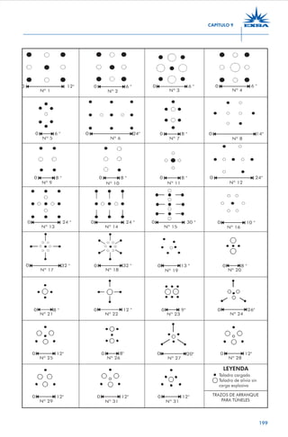199
CAPÍTULO 9
 