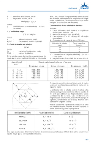 203
S : dimensión de la sección, en m2
.
L : longitud de taladros, en m.
Tonelaje (t) = (V) x ρ
donde:
ρ : densidad de roca, usualmente de 1,5 a 2,5
(ver tablas).
2. Cantidad de carga
(Qt) = V x kg/m3
donde:
V : volumen estimado, en m3
.
kg/m3
: carga por m3
(cuadro posterior)
3. Carga promedio por taladro
Qt/N°t
donde:
Qt : carga total de explosivo, en kg.
N°tal. : número de taladros.
En la práctica, para distribuir la carga explosiva, de
modo que el corte o cual sea reforzado, se incrementa
de 1,3 a 1,6 veces la “carga promedio” en los taladros
del arranque, disminuyendo en proporción las cargas
en los cuadradores y alzas (que son los que menos
trabajan, ya que actúan por desplome).
Características de los taladros de destroce
Resumen
1. Carga de fondo = L/3, donde L = longitud del
taladro (para las alzas: L/6).
2. Burden (B) no mayor de (L – 0,40)/2.
3. Espaciamiento (E) = 1,1 x B hasta 1,2 x B (en los
cuadradores).
4. Concentración de carga de fondo (CF) para:
Diámetro de taladro Carga específica
(mm) (kg/m3
)
30 1,1
40 1,3
50 1,5
5. Concentración de carga de columna (CC) = 0,5 x
CF, en kg/m3
.
6. Longitud del taco (T) = 0,5 x B, (en arrastres 0,2 x B).
El esquema geométrico general de un corte de cuatro
secciones con taladros paralelos se indica en la
siguiente figura.
La distancia entre el taladro central de alivio y los
taladros de la primera sección no debería exceder de
1,7 x D2
para obtener una fragmentación y salida
satisfactoria de la roca. Las condiciones de
fragmentación varían mucho, dependiendo del tipo de
explosivo, características de la roca y distancia entre
los taladros cargados y vacíos.
Para un cálculo más rápido de las voladuras de túnel
con cortes de taladros paralelos de cuatro secciones se
puede aplicar la siguiente regla práctica:
Una regla práctica para determinar el número de secciones es que la longitud del lado de la última sección B sea
igual o mayor que la raíz cuadrada del avance.
CAPÍTULO 9
 