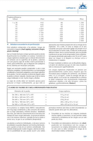 229
CUADRO DE VALORES DE CARGA APROXIMADOS PARA PLASTAS
Diámetro de la piedra Carga explosiva
De 300 a 460 mm (12" a 18") = 115 g (4 oz)
De 460 a 600 mm (18" a 24") = 170 g (6 oz)
De 600 a 760 mm (24" a 30") = 230 g (8 oz)
De 760 a 900 mm (30" a 36") = 280 a 340 g (10 a 12 oz)
De 900 a 1.070 mm (35" a 42") = 340 a 455 g (12 a 16 oz)
ExplosivoDistancia
(Libras) (Pies) (Libras) (Pies)
1 a 28 910 80 1.290
30 930 85 1.310
35 977 90 1.345
40 1.020 100 1.400
45 1.057 125 1.500
50 1.104 150 1.600
55 1.141 200 1.750
60 1.170 300 2.000
65 1.200 400 2.200
70 1.225 500 2.400
B. Voladura secundaria sin perforación
Esta voladura comprende a las plastas, cargas de
concusión o taqueos (mud capping, concussion charges,
plaster blasting)
Son un medio fácil para romper grandes piedras donde
la perforación no es factible o es costosa. Consisten en
cargas explosivas cebadas que se colocan directamente
en contacto con la superficie de la piedra, cubiertas
con una gruesa capa de arcilla o barro presionada a
mano, para confinarlas, que se disparan con cualquiera
de los sistemas de iniciación conocidos.
Según sea necesario pueden comprender a uno o más
cartuchos completos, o preferentemente a su masa pelada
y moldeada a mano para adaptarla a una mayor superficie
de la piedra. Con los cartuchos el efecto de impacto sobre
la piedra es lineal, reducido, mientras que el de la misma
carga moldeada es real, mucho mayor y efectivo.
La capa de arcilla debe ser bastante gruesa para
procurar el mejor confinamiento, ya que sólo se
aprovecha una mínima proporción de la energía de la
explosión, 10 a 20%, el resto se disipa en el aire
causando una gran concusión (golpe de presión en el
aire) traducida en fuerte ruido. A falta de arcilla puede
utilizarse relave, tierra o arena húmeda, pero no gravilla
o pedruscos ya que serán proyectados como esquirlas.
Un espesor promedio adecuado es de 10 cm (4”), pero
debe ser mayor si el disparo se efectúa cerca a
instalaciones o equipos.
El mejor resultado se obtiene con arcilla plástica ligosa,
y el peor sin cobertura ya que en este caso el pedrón
sólo se descascará superficialmente.
Las cargas explosivas empleadas en plastas son
aproximadamente cuatro veces mayores que las
necesarias para el disparo de cachorros, con factores
entre 1,5 a 2,0 kg/m3
. Como la energía útil que se
puede aplicar a la acción de rompimiento es mínima
se debe compensar este inconveniente empleando
explosivos rápidos y de alto brisance, como las
gelatinas, y preferentemente Plastex-E.
En la práctica se emplea hasta ANFO, naturalmente
con muy bajo rendimiento y alto consumo del mismo
por su baja velocidad y mínimo brisance; debilitado
aún más, por falta de conocimiento de la mecánica de
trabajo de estas cargas adosadas, (se practican plastas
con o sin mínima cobertura, ejemplo de tierra suelta o
arena seca, lo que es un verdadero desperdicio).
Las plastas y cachorros individuales, o de poco número
de unidades se pueden disparar con mecha y fulminante,
pero cuando se trata de un número considerable. Este
método simple puede resultar riesgoso, además de lento,
con la posibilidad de que pueda ocurrir una salida
prematura mientras aún éstas se estén encendiendo. La
solución puede darse por tres alternativas:
a. Encendido de las mechas en conjunto mediante
mecha rápida y conectores, lo que permite salida
rotacional y simultánea de las cargas con un solo
punto de inicio.
b. Encendido con detonadores eléctricos o de shock,
pudiendo ser instantáneo con las cargas, o
secuencial si se emplea detonadores con retardo.
En este caso se debe considerar el riesgo de la
electricidad estática ambiental.
CAPÍTULO 10
 
