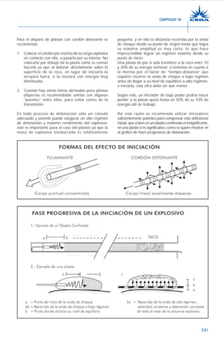 231
Para el disparo de plastas con cordón detonante se
recomienda:
1. Colocar el cordón por encima de la carga explosiva
en contacto con ella, o pasarlo por su interior. No
colocarlo por debajo de la plasta como es común
hacerlo ya que al detonar directamente sobre la
superficie de la roca, en lugar de iniciarla la
arrojará fuera, o la iniciará con energía muy
disminuida.
2. Cuando hay varias líneas derivadas para plastas
dispersas es recomendable unirlas con algunos
“puentes” entre ellas, para evitar cortes de la
transmisión.
En todo proceso de detonación sólo un cebado
adecuado y potente puede asegurar un alto régimen
de detonación y máximo rendimiento del explosivo,
esto es importante para el caso del plasteo ya que la
masa de explosivo involucrada es relativamente
pequeña, y en ella la distancia recorrida por la onda
de choque desde su punto de origen hasta que logra
su máxima amplitud es muy corta, lo que hace
imprescindible lograr un régimen máximo desde su
punto de inicio.
Una plasta de por si sola transfiere a la roca entre 10
y 30% de su energía nominal, si tenemos en cuenta a
la merma por el factor de “tiempo-distancia” que
requiere recorrer la onda de choque a bajo régimen
antes de llegar a su nivel de equilibrio a alto régimen,
e iniciarla, esta cifra debe ser aún menor.
Según esto, un iniciador de bajo poder podría hacer
perder a la plasta quizá hasta un 50% de su 10% de
energía útil de trabajo.
Por esta razón se recomienda utilizar iniciadores
suficientemente potentes para compensar esta deficiencia
inicial, que si bien en un taladro confinado es insignificante,
en una plasta sí es significativo, como se quiere mostrar en
el gráfico de fases progresivas de detonación.
CAPÍTULO 10
 