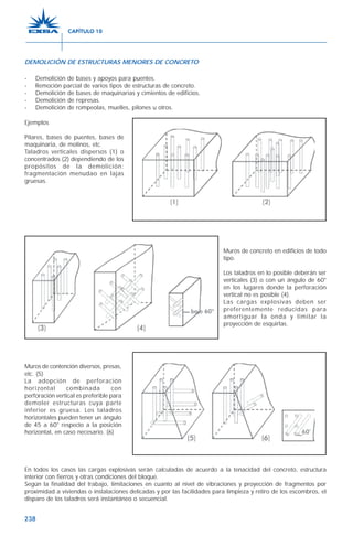 238
Ejemplos
Pilares, bases de puentes, bases de
maquinaria, de molinos, etc.
Taladros verticales dispersos (1) o
concentrados (2) dependiendo de los
propósitos de la demolición:
fragmentación menudao en lajas
gruesas.
Muros de concreto en edificios de todo
tipo.
Los taladros en lo posible deberán ser
verticales (3) o con un ángulo de 60°
en los lugares donde la perforación
vertical no es posible (4).
Las cargas explosivas deben ser
preferentemente reducidas para
amortiguar la onda y limitar la
proyección de esquirlas.
Muros de contención diversos, presas,
etc. (5)
La adopción de perforación
horizontal combinada con
perforación vertical es preferible para
demoler estructuras cuya parte
inferior es gruesa. Los taladros
horizontales pueden tener un ángulo
de 45 a 60° respecto a la posición
horizontal, en caso necesario. (6)
DEMOLICIÓN DE ESTRUCTURAS MENORES DE CONCRETO
- Demolición de bases y apoyos para puentes.
- Remoción parcial de varios tipos de estructuras de concreto.
- Demolición de bases de maquinarias y cimientos de edificios.
- Demolición de represas.
- Demolición de rompeolas, muelles, pilones u otros.
En todos los casos las cargas explosivas serán calculadas de acuerdo a la tenacidad del concreto, estructura
interior con fierros y otras condiciones del bloque.
Según la finalidad del trabajo, limitaciones en cuanto al nivel de vibraciones y proyección de fragmentos por
proximidad a viviendas o instalaciones delicadas y por las facilidades para limpieza y retiro de los escombros, el
disparo de los taladros será instantáneo o secuencial.
CAPÍTULO 10
 