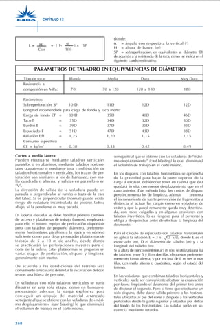 268
H α
L = + ( 1- ) x SP
Cos 100
Cortes a media ladera:
Pueden efectuarse mediante taladros verticales
paralelos o en abanicos, mediante taladros horizon-
tales (zapateros) o mediante una combinación de
taladros horizontales y verticales, los trazos de per-
foración son similares a los de banqueo, con ma-
lla cuadrada o alterna, y salidas en paralelo o en
“V”.
La dirección de salida de la voladura puede ser
paralela o perpendicular al rumbo o traza de la cara
del talud. Si es perpendicular (normal) puede existir
riesgo de rodadura incontrolada de piedras ladera
abajo, si la pendiente es muy parada.
En laderas elevadas se debe habilitar primero caminos
de acceso y plataformas de trabajo (bancos), empleando
para ello el mismo equipo de perforación disponible
pero con taladros de pequeño diámetro, preferente-
mente horizontales, paralelos a la traza y en número
suficiente como para dejar preparadas plataformas de
trabajo de 5 a 10 m de ancho, desde donde
se practicarán las perforaciones mayores para el
corte de la ladera. Estas plataformas se preparan en
varias etapas de perforación, disparo y limpieza,
generalmente con tractor.
De acuerdo a las condiciones del terreno será
conveniente o necesario delimitar la excavación del cor-
te con una hilera de precorte.
En voladuras con sólo taladros verticales se suele
disparar en una sola etapa, como en banqueo,
procurando adecuar la carga explosiva para
conseguir un empuje del material arrancado
semejante al que se obtiene con las voladuras de «máxi-
mo desplazamiento» (cast blasting) lo que disminuirá
el volumen de trabajo en el corte mismo.
donde:
α = ángulo con respecto a la vertical (o
)
H = altura de banco (m)
SP = sobreperforación, en equivalentes a diámetro (D)
de acuerdo a la resistencia de la roca, como se indica en el
siguiente cuadro estimativo.
semejante al que se obtiene con las voladuras de “máxi-
mo desplazamiento“ (cast blasting) lo que disminuirá
el volumen de trabajo en el corte mismo.
En los disparos con taladros horizontales se aprovecha
de la gravedad para bajar la parte superior de la
carga a excavar, debiéndose tener en cuenta que ésta
quedará in situ, con menor desplazamiento que en el
caso anterior. Este método baja los costos de disparo
pero incrementa los de limpieza, además presenta
el inconveniente de fuerte proyección de fragmentos a
distancia al actuar las cargas como en voladuras de
cráter y que la pared remanente queda muy deteriora-
da, con rocas colgadas y en algunas ocasiones con
taludes invertidos, lo es riesgoso para el personal y
obliga a desquinchar antes de efectuar la limpieza del
desmonte.
Para el cálculo de espaciado con taladros horizontales
se aplica la relación E = 3 x (D x L), donde E es el
espaciado (m), D el diámetro de taladro (m) y L la
longitud del taladro (m).
Si la altura de banco es inferior a 5 m sólo se utilizará una fila
de taladros, entre 5 y 8 m dos filas, dispuestos preferente-
mente en forma alterna, y por encima de 8 m tres o más
filas, con malla alterna o cuadrática, según el estado del
terreno.
En las voladuras que combinan taladros horizontales y
verticales suele ser conveniente efectuar la excavación
por fases; limpiando el desmonte del primer tiro antes
de disparar el segundo. Pero si tiene que efectuarse un
solo disparo, debe darse salida primero a los horizon-
tales ubicados al pie del corte y después a los verticales
perforados desde la parte superior y situados por detrás
del fondo de los horizontales. Las salidas serán en se-
cuencia mediante retardos.
PARAMETROS DE TALADRO EN EQUIVALENCIAS DE DIÁMETRO
Tipo de roca: Blanda Media Dura Muy Dura
Resistencia a
compresión en MPa: 70 70 a 120 120 a 180 180
Parámetros:
Sobreperforación SP 10 D 11D 12D 12D
Longitud recomendada para carga de fondo y taco inerte:
Carga de fondo CF = 30 D 35D 40D 46D
Taco T = 35D 34D 32D 30D
Burden B = 39D 37D 35D 33D
Espaciado E = 51D 47D 43D 38D
Relación E/B = 1,25 1,20 1,15 1,15
Consumo específico
CE = kg/m3
= 0,30 0,35 0,42 0,49
CAPÍTULO 12
 