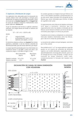 291
E. Explosivos. Distribución de cargas
Los explosivos más adecuados para la excavación de
canales deben tener alta densidad y energía para
aprovechar al máximo la perforación efectuada, como
es el caso de la Gelatina Especial 75 o el Exagel-E 65.
En rocas de mediana resistencia relativamente secas
puede aplicarse Semexsa 65.
Si por la naturaleza del terreno se aplican columnas
selectivas, las cargas densas de fondo se estiman con
la relación:
CF = (0,1 x h) + (0,015 x Ø)
donde:
CF : carga de fondo.
h : profundidad del canal, en m.
Ø : diámetro del taladro, en mm.
El resto de la columna se llena con Examon-P, de menor
potencia y velocidad, o con los mismos cartuchos de
dinamita del fondo, pero de menor diámetro y sin atacar.
La carga específica promedia para roca intermedia con
resistencia menor a 120 MPa, y para roca dura, con
resistencia mayor a 120 MPa en kg/m3
es de:
Roca intermedia Roca Dura
(kg/m) (kg/m)
Taladros centrales 0,5 a 0,6 0,7 a 0,8
Taladros laterales 0,4 0,6
En canales grandes se emplea trazo por hileras con
siete o más taladros paralelos y perpendiculares al
eje del canal, todos verticales con excepción de los
flancos que serán inclinados para formar el talud
de equilibrio del canal.
El espaciamiento entre hileras de taladros verticales
será igual y constante, mientras que los
espaciamientos entre los taladros inclinados de los
flancos serán menores (mitad o un tercio del de los
verticales) para lograr un efecto de precorte.
Cuando la roca es dura y competente es conveniente
intercalar taladros intermedios entre las hileras,
pero sólo de la mitad de profundidad.
La secuencia de salidas será por banqueo, con inicio
por la fila central.
Para taladros de 2” a 3” la carga explosiva sugerida
puede ser un rosario de cartuchos de dinamita
sujetos a un cordón detonante, espaciados entre sí
aproximadamente a lo largo del cartucho, pero con
un manojo de tres o más al fondo, o mejor con un
cartucho de mayor diámetro como cebo,
complementando el llenado del taladro con
Examon.
CAPÍTULO 13
 
