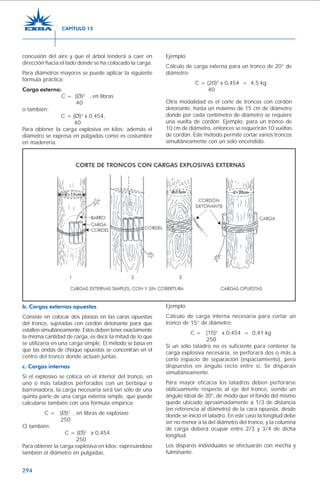 294
concusión del aire y que el árbol tenderá a caer en
dirección hacia el lado donde se ha colocado la carga.
Para diámetros mayores se puede aplicar la siguiente
fórmula práctica:
Carga externa:
C = (Ø)2
, en libras
40
o también:
C = (Ø)2
x 0,454,
40
Para obtener la carga explosiva en kilos; además el
diámetro se expresa en pulgadas como es costumbre
en maderería.
Ejemplo
Cálculo de carga externa para un tronco de 20” de
diámetro:
C = (20)2
x 0,454 = 4,5 kg
40
Otra modalidad es el corte de troncos con cordón
detonante, hasta un máximo de 15 cm de diámetro
donde por cada centímetro de diámetro se requiere
una vuelta de cordón. Ejemplo: para un tronco de
10 cm de diámetro, entonces se requerirán 10 vueltas
de cordón. Este método permite cortar varios troncos
simultáneamente con un solo encendido.
b. Cargas externas opuestas
Consiste en colocar dos plastas en las caras opuestas
del tronco, sujetadas con cordón detonante para que
estallen simultáneamente. Estos deben tener exactamente
la misma cantidad de carga, es decir la mitad de lo que
se utilizaría en una carga simple. El método se basa en
que las ondas de choque opuestas se concentran en el
centro del tronco donde actúan juntas.
c. Cargas internas
Si el explosivo se coloca en el interior del tronco, en
uno o más taladros perforados con un berbiquí o
barrenadora, la carga necesaria será tan sólo de una
quinta parte de una carga externa simple, que puede
calcularse también con una fórmula empírica:
C = (Ø)2
, en libras de explosivo
250
O también:
C = (Ø)2
x 0,454
250
Para obtener la carga explosiva en kilos; expresándose
también el diámetro en pulgadas.
Ejemplo
Cálculo de carga interna necesaria para cortar un
tronco de 15” de diámetro:
C = (15)2
x 0,454 = 0,41 kg
250
Si un solo taladro no es suficiente para contener la
carga explosiva necesaria, se perforará dos o más a
corto espacio de separación (espaciamiento), pero
dispuestos en ángulo recto entre sí. Se disparan
simultáneamente.
Para mayor eficacia los taladros deben perforarse
oblicuamente respecto al eje del tronco, siendo un
ángulo ideal de 30°, de modo que el fondo del mismo
quede ubicado aproximadamente a 1/3 de distancia
(en referencia al diámetro) de la cara opuesta, desde
donde se inició el taladro. En este caso la longitud debe
ser no menor a la del diámetro del tronco, y la columna
de carga deberá ocupar entre 2/3 y 3/4 de dicha
longitud.
Los disparos individuales se efectuarán con mecha y
fulminante.
CAPÍTULO 13
 