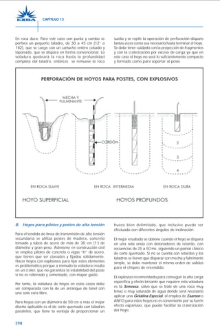 298
En roca dura: Para este caso con punta y combo se
perfora un pequeño taladro, de 30 a 45 cm (12” a
182), que se carga con un cartucho entero cebado y
taponado, que se dispara en forma convencional. La
voladura quebrará la roca hasta la profundidad
completa del taladro, entonces se remueve la roca
suelta y se repite la operación de perforación-disparo
tantas veces como sea necesario hasta terminar el hoyo.
Se debe tener cuidado con la proyección de fragmentos
y con la craterización por exceso de carga ya que en
este caso el hoyo no será lo suficientemente compacto
y formado como para soportar al poste.
B. Hoyos para pilotes y postes de alta tensión
Para el tendido de línea de transmisión de alta tensión
secundaria se utiliza postes de madera, concreto
tensado y tubos de acero de más de 30 cm (1’) de
diámetro y gran peso. Asimismo en construcción civil
se emplea pilotes de concreto o vigas “H” de acero,
que tienen que ser clavados y fijados sólidamente.
Hacer hoyos con explosivos para fijar estos elementos
es problemático porque a menudo la voladura resulta
en un cráter, que no garantiza la estabilidad del poste
si no es rellenado y cementado, con mayor gasto.
Por tanto, la voladura de hoyos en estos casos debe
ser comparada con la de un arranque de túnel con
una sola cara libre.
Para hoyos con un diámetro de 50 cm o más el mejor
diseño aplicable es el de corte quemado con taladros
paralelos, que tiene la ventaja de proporcionar un
hueco bien delimitado, que inclusive puede ser
efectuado con diferentes ángulos de inclinación.
El mejor resultado se obtiene cuando el hoyo se dispara
en una sola onda con detonadores de retardo, con
secuencias de 25 a 50 ms, siguiendo un patrón clásico
de corte quemado. Si no se cuenta con retardos y los
taladros se tienen que disparar con mecha y fulminante
simple, se debe mantener el mismo orden de salidas
para el chispeo de encendido.
El explosivo recomendado para conseguir la alta carga
específica y efecto brisante que requiere esta voladura
es la Semexsa, salvo que se trate de una roca muy
tenaz o muy saturada de agua donde será necesario
aplicar una Gelatina Especial. el empleo de Examon o
ANFO para estos hoyos no es conveniente por su fuerte
efecto expansivo, que puede facilitar la craterización
del hoyo.
CAPÍTULO 13
 