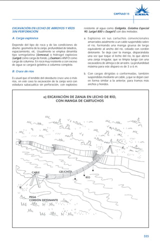 335
EXCAVACIÓN EN LECHO DE ARROYOS Y RÍOS
SIN PERFORACIÓN
A. Carga explosiva
Depende del tipo de roca y de las condiciones de
diseño: geometría de la zanja, profundidad de taladros,
espaciamiento, etc. Usualmente se emplea dinamita
tipo semigelatina (Semexsa) o hidrogel explosivo
(Lurigel) como carga de fondo, y Examon o ANFO como
carga de columna. En roca muy resistente o con exceso
de agua se cargará gelatina a columna completa.
B. Cruce de ríos
Es usual que el tendido del oleoducto cruce uno o más
ríos, en este caso la excavación de la zanja será con
voladura subacuática sin perforación, con explosivo
resistente al agua como Gelignita, Gelatina Especial
90, Lurigel 800 o Exagel-E con dos métodos:
a. Explosivo en sus cartuchos convencionales
amarrados axialmente a un cable suspendido sobre
el río, formando una manga gruesa de largo
equivalente al ancho del río, cebado con cordón
detonante. Se deja caer la manga, disparándola
una vez que toque el lecho del río, lo que abrirá
una zanja irregular, que se limpia luego con una
excavadora de almeja o de arrastre. La profundidad
máxima para este disparo es de 3 a 6 m.
b. Con cargas dirigidas o conformadas, también
suspendidas mediante un cable, y que se dejan caer
en forma similar a la anterior, para tramos más
anchos y hondos.
CAPÍTULO 15
 