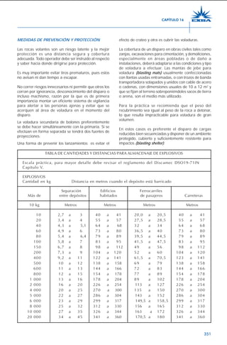 351
MEDIDAS DE PREVENCIÓN Y PROTECCIÓN
Las rocas volantes son un riesgo latente y la mejor
protección es una distancia segura y cobertura
adecuada. Todo operador debe ser instruido al respecto
y saber hacia donde dirigirse para protección.
Es muy importante evitar tiros prematuros, pues estos
no avisan ni dan tiempo a escapar.
No correr riesgos innecesarios ni permitir que otros los
corran por ignorancia, desconocimiento del disparo o
incluso machismo, razón por la que es de primera
importancia montar un eficiente sistema de vigilancia
para alertar a las personas ajenas y evitar que se
acerquen al área de voladura en el momento del
disparo.
La voladura secundaria de bolones preferentemente
se debe hacer simultáneamente con la primaria. Si se
efectúan en forma separada se tendrá dos fuentes de
proyecciones.
Una forma de prevenir los lanzamientos es evitar el
efecto de crateo y otra es cubrir las voladuras.
La cobertura de un disparo en obras civiles tales como
zanjas, excavaciones para cimentación, y demoliciones,
especialmente en áreas pobladas o de daño a
instalaciones, deberá adaptarse a las condiciones y tipo
de voladura a efectuar. Las mantas de jebe para
voladura (blasting mats) usualmente confeccionadas
con llantas usadas entramadas, o con trozos de banda
transportadora solapados y unidos con cable de acero
o cadenas, con dimensiones usuales de 10 a 12 m2
y
que se fijan al terreno sobreponiéndoles sacos de tierra
o arena, son el medio más utilizado.
Para la práctica se recomienda que el peso del
recubrimiento sea igual al peso de la roca a detonar,
lo que resulta impracticable para voladura de gran
volumen.
En estos casos es preferente el disparo de cargas
reducidas bien secuenciadas y disponer de un ambiente
protegido, cubierto y suficientemente resistente para
impactos (blasting shelter).
CAPÍTULO 16
TABLA DE CANTIDADES Y DISTANCIAS PARA ALMACENAJE DE EXPLOSIVOS
Escala práctica, para mayor detalle debe revisar el reglamento del Discamec DSO19-71IN
Capítulo V.
EXPLOSIVOS
Cantidad en kg Distancia en metros cuando el depósito está barricado
Separación Edificios Ferrocarriles
Más de entre depósitos habitados de pasajeros Carreteras
10 kg Metros Metros Metros Metros
10 2,7 a 3 40 a 41 20,0 a 20,5 40 a 41
20 3,4 a 4 55 a 57 27,5 a 28,5 55 a 57
40 4,3 a 5,1 64 a 68 32 a 34 64 a 68
60 4,9 a 6 73 a 80 36,5 a 40 73 a 80
80 5,4 a 6,4 79 a 89 39,5 a 44,5 79 a 89
100 5,8 a 7 83 a 95 41,5 a 47,5 83 a 95
150 6,7 a 8 98 a 112 49 a 56 98 a 112
200 7,3 a 9 104 a 120 52 a 60 104 a 120
400 9,2 a 11 122 a 141 61,5 a 70,5 123 a 141
500 10 a 12 138 a 158 69 a 79 138 a 158
600 11 a 13 144 a 166 72 a 83 144 a 166
800 12 a 15 154 a 178 77 a 89 154 a 178
1.000 13 a 16 178 a 204 89 a 102 178 a 204
2.000 16 a 20 226 a 254 113 a 127 226 a 254
4.000 20 a 25 270 a 300 135 a 150 270 a 300
5.000 22 a 27 286 a 304 143 a 152 286 a 304
6.000 23 a 29 299 a 317 149,5 a 158,5 299 a 317
8.000 25 a 32 312 a 330 156 a 165 312 a 330
10.000 27 a 35 326 a 344 163 a 172 326 a 344
20.000 34 a 45 341 a 360 170,5 a 180 341 a 360
 