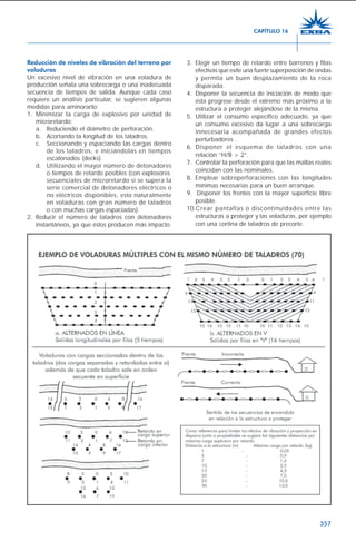 357
Reducción de niveles de vibración del terreno por
voladuras
Un excesivo nivel de vibración en una voladura de
producción señala una sobrecarga o una inadecuada
secuencia de tiempos de salida. Aunque cada caso
requiere un análisis particular, se sugieren algunas
medidas para aminorarlo:
1. Minimizar la carga de explosivo por unidad de
microretardo:
a. Reduciendo el diámetro de perforación.
b. Acortando la longitud de los taladros.
c. Seccionando y espaciando las cargas dentro
de los taladros, e iniciándolas en tiempos
escalonados (decks).
d. Utilizando el mayor número de detonadores
o tiempos de retardo posibles (con explosores
secuenciales de microretardo si se supera la
serie comercial de detonadores eléctricos o
no eléctricos disponibles, esto naturalmente
en voladuras con gran número de taladros
o con muchas cargas espaciadas).
2. Reducir el número de taladros con detonadores
instantáneos, ya que éstos producen más impacto.
3. Elegir un tiempo de retardo entre barrenos y filas
efectivas que evite una fuerte superposición de ondas
y permita un buen desplazamiento de la roca
disparada.
4. Disponer la secuencia de iniciación de modo que
ésta progrese desde el extremo más próximo a la
estructura a proteger alejándose de la misma.
5. Utilizar el consumo específico adecuado, ya que
un consumo excesivo da lugar a una sobrecarga
innecesaria acompañada de grandes efectos
perturbadores .
6. Disponer el esquema de taladros con una
relación “H/B > 2”.
7. Controlar la perforación para que las mallas reales
coincidan con las nominales.
8. Emplear sobreperforaciones con las longitudes
mínimas necesarias para un buen arranque.
9. Disponer los frentes con la mayor superficie libre
posible.
10.Crear pantallas o discontinuidades entre las
estructuras a proteger y las voladuras, por ejemplo
con una cortina de taladros de precorte.
CAPÍTULO 16
 