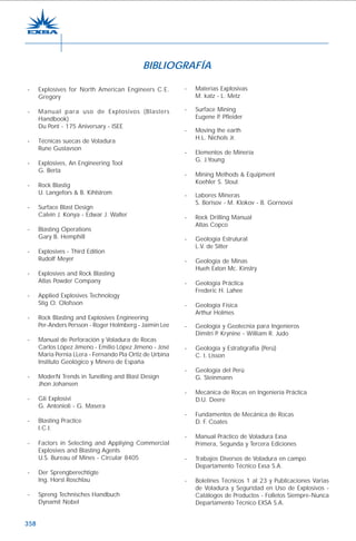 358
- Explosives for North American Engineers C.E.
Gregory
- Manual para uso de Explosivos (Blasters
Handbook)
Du Pont - 175 Aniversary - ISEE
- Técnicas suecas de Voladura
Rune Gustavson
- Explosives, An Engineering Tool
G. Berta
- Rock Blastig
U. Langefors & B. Kihlstrom
- Surface Blast Design
Calvin J. Konya - Edwar J. Walter
- Blasting Operations
Gary B. Hemphill
- Explosives - Third Edition
Rudolf Meyer
- Explosives and Rock Blasting
Atlas Powder Company
- Applied Explosives Technology
Stig O. Olofsson
- Rock Blasting and Explosives Engineering
Per-Anders Persson - Roger Holmberg - Jaimin Lee
- Manual de Perforación y Voladura de Rocas
Carlos López Jimeno - Emilio López Jimeno - José
María Pernia LLera - Fernando Pla Ortiz de Urbina
Instituto Geológico y Minero de España
- ModerN Trends in Tunelling and Blast Design
Jhon Johansen
- Gli Explosivi
G. Antonioli - G. Masera
- Blasting Practice
I.C.I.
- Factors in Selecting and Appliying Commercial
Explosives and Blasting Agents
U.S. Bureau of Mines - Circular 8405
- Der Sprengberechtigte
Ing. Horst Roschlau
- Spreng Technisches Handbuch
Dynamit Nobel
- Materias Explosivas
M. katz - L. Metz
- Surface Mining
Eugene P. Pfleider
- Moving the earth
H.L. Nichols Jr.
- Elementos de Minería
G. J.Young
- Mining Methods & Equipment
Koehler S. Stout
- Labores Mineras
S. Borisov - M. Klokov - B. Gornovoi
- Rock Drilling Manual
Atlas Copco
- Geología Estrutural
L.V. de Sitter
- Geología de Minas
Hueh Exton Mc. Kinstry
- Geología Práctica
Frederic H. Lahee
- Geología Física
Arthur Holmes
- Geología y Geotecnia para Ingenieros
Dimitri P. Krynine - William R. Judo
- Geología y Estratigrafía (Perú)
C. I. Lisson
- Geología del Perú
G. Steinmann
- Mecánica de Rocas en Ingeniería Práctica
D.U. Deere
- Fundamentos de Mecánica de Rocas
D. F. Coates
- Manual Práctico de Voladura Exsa
Primera, Segunda y Tercera Ediciones
- Trabajos Diversos de Voladura en campo
Departamento Técnico Exsa S.A.
- Boletines Técnicos 1 al 23 y Publicaciones Varias
de Voladura y Seguridad en Uso de Explosivos -
Catálogos de Productos - Folletos Siempre-Nunca
Departamento Técnico EXSA S.A.
BIBLIOGRAFÍA
 