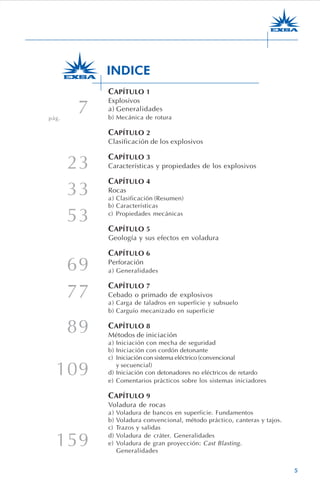 5
CAPÍTULO 1
Explosivos
a) Generalidades
b) Mecánica de rotura
CAPÍTULO 2
Clasificación de los explosivos
CAPÍTULO 3
Características y propiedades de los explosivos
CAPÍTULO 4
Rocas
a) Clasificación (Resumen)
b) Características
c) Propiedades mecánicas
CAPÍTULO 5
Geología y sus efectos en voladura
CAPÍTULO 6
Perforación
a) Generalidades
CAPÍTULO 7
Cebado o primado de explosivos
a) Carga de taladros en superficie y subsuelo
b) Carguío mecanizado en superficie
CAPÍTULO 8
Métodos de iniciación
a) Iniciación con mecha de seguridad
b) Iniciación con cordón detonante
c) Iniciación con sistema eléctrico (convencional
y secuencial)
d) Iniciación con detonadores no eléctricos de retardo
e) Comentarios prácticos sobre los sistemas iniciadores
CAPÍTULO 9
Voladura de rocas
a) Voladura de bancos en superficie. Fundamentos
b) Voladura convencional, método práctico, canteras y tajos.
c) Trazos y salidas
d) Voladura de cráter. Generalidades
e) Voladura de gran proyección: Cast Blasting.
Generalidades
7
69
77
89
109
159
pág.
23
33
53
INDICE
 
