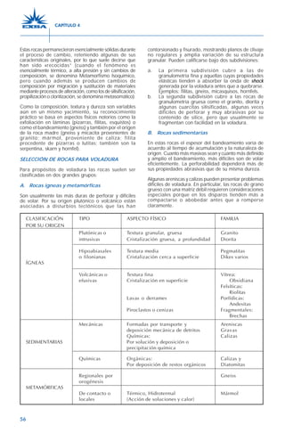 56
Estas rocas permanecieron esencialmente sólidas durante
el proceso de cambio, reteniendo algunas de sus
características originales, por lo que suele decirse que
han sido «recocidas” (cuando el fenómeno es
esencialmente térmico, a alta presión y sin cambios de
composición, se denomina Metamorfismo Isoquímico,
pero cuando además se producen cambios de
composición por migración y sustitución de materiales
mediante procesos de alteración, como los de silisificación,
propilización o cloritización, se denomina metasomático).
Como la composición, textura y dureza son variables
aún en un mismo yacimiento, su reconocimiento
práctico se basa en aspectos físicos notorios como la
exfoliación en láminas (pizarras, filitas, esquistos) o
como el bandeamiento (gneiss) y también por el origen
de la roca madre (gneiss y micacita provenientes de
granito; mármol, proveniente de caliza; filita
procedente de pizarras o lutitas; también son la
serpentina, skarn y hornfel).
SELECCIÓN DE ROCAS PARA VOLADURA
Para propósitos de voladura las rocas suelen ser
clasificadas en dos grandes grupos:
A. Rocas ígneas y metamórficas
Son usualmente las más duras de perforar y difíciles
de volar. Por su origen plutónico o volcánico están
asociadas a disturbios tectónicos que las han
contorsionado y fisurado, mostrando planos de clivaje
no regulares y amplia variación de su estructura
granular. Pueden calificarse bajo dos subdivisiones:
a. La primera subdivisión cubre a las de
granulometría fina y aquellas cuyas propiedades
elásticas tienden a absorber la onda de shock
generada por la voladura antes que a quebrarse.
Ejemplos: filitas, gneiss, micasquisos, hornfels.
b. La segunda subdivisión cubre a las rocas de
granulometría gruesa como el granito, diorita y
algunas cuarcitas silisificadas, algunas veces
difíciles de perforar y muy abrasivas por su
contenido de sílice, pero que usualmente se
fragmentan con facilidad en la voladura.
B. Rocas sedimentarias
En estas rocas el espesor del bandeamiento varía de
acuerdo al tiempo de acumulación y la naturaleza de
origen. Cuanto más masivas sean y cuanto más definido
y amplio el bandeamiento, más difíciles son de volar
eficientemente. La perforabilidad dependerá más de
sus propiedades abrasivas que de su misma dureza.
Algunas areniscas y calizas pueden presentar problemas
difíciles de voladura. En particular, las rocas de grano
grueso con una matriz débil requieren consideraciones
especiales porque en los disparos tienden más a
compactarse o abobedar antes que a romperse
claramente.
CLASIFICACIÓN TIPO ASPECTO FÍSICO FAMILIA
POR SU ORIGEN
Plutónicas o Textura granular, gruesa Granito
intrusivas Cristalización gruesa, a profundidad Diorita
Hipoabiasales Textura media Pegmatitas
o filonianas Cristalización cerca a superficie Dikes varios
ÍGNEAS
Volcánicas o Textura fina Vítrea:
efusivas Cristalización en superficie Obsidiana
Felsíticas:
Riolitas
Lavas o derrames Porfídicas:
Andesitas
Piroclastos o cenizas Fragmentales:
Brechas
Mecánicas Formadas por transporte y Areniscas
deposición mecánica de detritos Gravas
Químicas: Calizas
SEDIMENTARIAS Por solución y deposición o
precipitación química
Químicas Orgánicas: Calizas y
Por deposición de restos orgánicos Diatomitas
Regionales por Gneiss
orogénesis
METAMÓRFICAS
De contacto o Térmico, Hidrotermal Mármol
locales (Acción de soluciones y calor)
CAPÍTULO 4
 