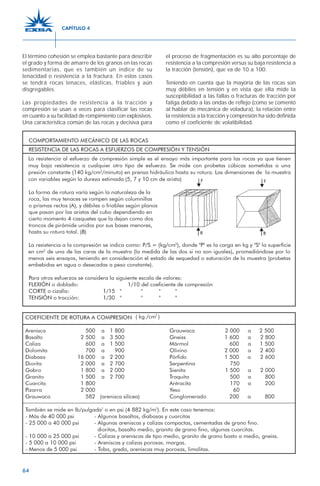 64
El término cohesión se emplea bastante para describir
el grado y forma de amarre de los granos en las rocas
sedimentarias, que es también un índice de su
tenacidad o resistencia a la fractura. En estos casos
se tendrá rocas tenaces, elásticas, friables y aún
disgregables.
Las propiedades de resistencia a la tracción y
compresión se usan a veces para clasificar las rocas
en cuanto a su facilidad de rompimiento con explosivos.
Una característica común de las rocas y decisiva para
el proceso de fragmentación es su alto porcentaje de
resistencia a la compresión versus su baja resistencia a
la tracción (tensión), que va de 10 a 100.
Teniendo en cuenta que la mayoría de las rocas son
muy débiles en tensión y en vista que ella mide la
susceptibilidad a las fallas o fracturas de tracción por
fatiga debido a las ondas de reflejo (como se comentó
al hablar de mecánica de voladura), la relación entre
la resistencia a la tracción y compresión ha sido definida
como el coeficiente de volatibilidad.
CAPÍTULO 4
 