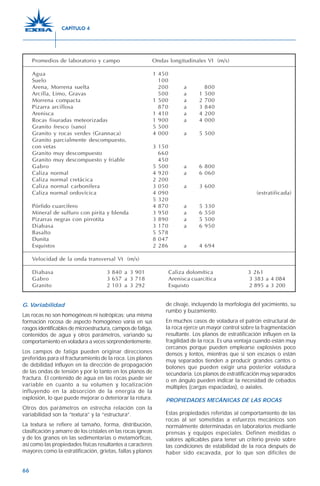 66
G. Variabilidad
Las rocas no son homogéneas ni isotrópicas; una misma
formación rocosa de aspecto homogéneo varía en sus
rasgos identificables de microestructura, campos de fatiga,
contenidos de agua y otros parámetros, variando su
comportamiento en voladura a veces sorprendentemente.
Los campos de fatiga pueden originar direcciones
preferidas para el fracturamiento de la roca. Los planos
de debilidad influyen en la dirección de propagación
de las ondas de tensión y por lo tanto en los planos de
fractura. El contenido de agua en las rocas puede ser
variable en cuanto a su volumen y localización
influyendo en la absorción de la energía de la
explosión, lo que puede mejorar o deteriorar la rotura.
Otros dos parámetros en estrecha relación con la
variabilidad son la “textura” y la “estructura”.
La textura se refiere al tamaño, forma, distribución,
clasificación y amarre de los cristales en las rocas ígneas
y de los granos en las sedimentarias o metamórficas,
así como las propiedades físicas resultantes a caracteres
mayores como la estratificación, grietas, fallas y planos
de clivaje, incluyendo la morfología del yacimiento, su
rumbo y buzamiento.
En muchos casos de voladura el patrón estructural de
la roca ejerce un mayor control sobre la fragmentación
resultante. Los planos de estratificación influyen en la
fragilidad de la roca. Es una ventaja cuando están muy
cercanos porque pueden emplearse explosivos poco
densos y lentos, mientras que si son escasos o están
muy separados tienden a producir grandes cantos o
bolones que pueden exigir una posterior voladura
secundaria. Los planos de estratificación muy separados
o en ángulo pueden indicar la necesidad de cebados
múltiples (cargas espaciadas), o axiales.
PROPIEDADES MECÁNICAS DE LAS ROCAS
Estas propiedades referidas al comportamiento de las
rocas al ser sometidas a esfuerzos mecánicos son
normalmente determinadas en laboratorios mediante
prensas y equipos especiales. Definen medidas o
valores aplicables para tener un criterio previo sobre
las condiciones de estabilidad de la roca después de
haber sido excavada, por lo que son difíciles de
Promedios de laboratorio y campo Ondas longitudinales VI (m/s)
Agua 1.450
Suelo 100
Arena, Morrena suelta 200 a 800
Arcilla, Limo, Gravas 500 a 1.500
Morrena compacta 1.500 a 2.700
Pizarra arcillosa 870 a 3.840
Arenisca 1.410 a 4.200
Rocas fisuradas meteorizadas 1.900 a 4.000
Granito fresco (sano) 5.500
Granito y rocas verdes (Grannaca) 4.000 a 5.500
Granito parcialmente descompuesto,
con vetas 3.150
Granito muy descompuesto 660
Granito muy descompuesto y friable 450
Gabro 5.500 a 6.800
Caliza normal 4.920 a 6.060
Caliza normal cretácica 2.200
Caliza normal carbonífera 3.050 a 3.600
Caliza normal ordovícica 4.090 (estratificada)
5.320
Pórfido cuarcífero 4.870 a 5.330
Mineral de sulfuro con pirita y blenda 3.950 a 6.550
Pizarras negras con pirrotita 3.890 a 5.500
Diabasa 3.170 a 6.950
Basalto 5.578
Dunita 8.047
Esquistos 2.286 a 4.694
Velocidad de la onda transversal Vt (m/s)
Diabasa 3.840 a 3.901 Caliza dolomítica 3.261
Gabro 3.657 a 3.718 Arenisca cuarcítica 3.383 a 4.084
Granito 2.103 a 3.292 Esquisto 2.895 a 3.200
CAPÍTULO 4
 