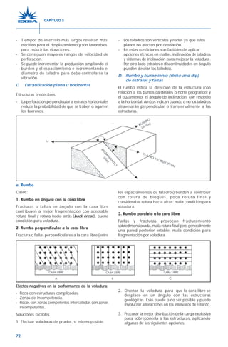 72
- Tiempos de intervalo más largos resultan más
efectivos para el desplazamiento y son favorables
para reducir las vibraciones.
- Se consiguen mayores rangos de velocidad de
perforación.
- Se puede incrementar la producción ampliando el
burden y el espaciamiento e incrementando el
diámetro de taladro pero debe controlarse la
vibración.
C. Estratificación plana u horizontal
Estructuras predecibles.
- La perforación perpendicular a estratos horizontales
reduce la probabilidad de que se traben o agarren
los barrenos.
- Los taladros son verticales y rectos ya que estos
planos no afectan por desviación.
- En estas condiciones son factibles de aplicar
opciones técnicas en mallas, inclinación de taladros
y sistemas de inclinación para mejorar la voladura.
Por otro lado estratos o discontinuidades en ángulo
pueden desviar los taladros.
D. Rumbo y buzamiento (strike and dip)
de estratos y fallas
El rumbo indica la dirección de la estructura (con
relación a los puntos cardinales o norte geográfico) y
el buzamiento el ángulo de inclinación con respecto
a la horizontal. Ambos indican cuando o no los taladros
atravesarán perpendicular o transversalmente a las
estructuras.
a. Rumbo
Casos:
1. Rumbo en ángulo con la cara libre
Fracturas o fallas en ángulo con la cara libre
contribuyen a mejor fragmentación con aceptable
rotura final y rotura hacia atrás (back break), buena
condición para voladura.
2. Rumbo perpendicular a la cara libre
Fractura o fallas perpendiculares a la cara libre (entre
los espaciamientos de taladros) tienden a contribuir
con rotura de bloques, poca rotura final y
considerable rotura hacia atrás; mala condición para
voladura.
3. Rumbo paralelo a la cara libre
Fallas y fracturas provocan fracturamiento
sobredimensionada, mala rotura final pero generalmente
una pared posterior estable; mala condición para
fragmentación por voladura.
Efectos negativos en la performance de la voladura:Efectos negativos en la performance de la voladura:Efectos negativos en la performance de la voladura:Efectos negativos en la performance de la voladura:Efectos negativos en la performance de la voladura:
- Roca con estructuras complicadas.
- Zonas de incompetencia.
- Rocas con zonas competentes intercaladas con zonas
incompetentes.
Soluciones factibles
1. Efectuar voladuras de prueba, si esto es posible.
2. Diseñar la voladura para que la cara libre se
desplace en un ángulo con las estructuras
geológicas. Esto puede o no ser posible y puede
involucrar alteraciones en los intervalos de retardo.
3. Procurar la mejor distribución de la carga explosiva
para sobreponerla a las estructuras, aplicando
algunas de las siguientes opciones:
CAPÍTULO 5
 