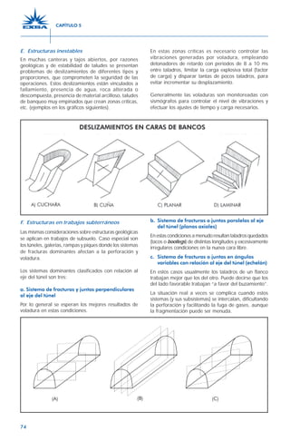 74
E. Estructuras inestables
En muchas canteras y tajos abiertos, por razones
geológicas y de estabilidad de taludes se presentan
problemas de deslizamientos de diferentes tipos y
proporciones, que comprometen la seguridad de las
operaciones. Estos deslizamientos están vinculados a
fallamiento, presencia de agua, roca alterada o
descompuesta, presencia de material arcilloso, taludes
de banqueo muy empinados que crean zonas críticas,
etc. (ejemplos en los gráficos siguientes).
En estas zonas críticas es necesario controlar las
vibraciones generadas por voladura, empleando
detonadores de retardo con períodos de 8 a 10 ms
entre taladros, limitar la carga explosiva total (factor
de carga) y disparar tantas de pocos taladros, para
evitar incrementar su desplazamiento.
Generalmente las voladuras son monitoreadas con
sismógrafos para controlar el nivel de vibraciones y
efectuar los ajustes de tiempo y carga necesarios.
F. Estructuras en trabajos subterráneos
Las mismas consideraciones sobre estructuras geológicas
se aplican en trabajos de subsuelo. Caso especial son
los túneles, galerías, rampas y piques donde los sistemas
de fracturas dominantes afectan a la perforación y
voladura.
Los sistemas dominantes clasificados con relación al
eje del túnel son tres:
a. Sistema de fracturas y juntas perpendiculares
al eje del túnel
Por lo general se esperan los mejores resultados de
voladura en estas condiciones.
b. Sistema de fracturas o juntas paralelas al eje
del túnel (planos axiales)
En estas condiciones a menudo resultan taladros quedados
(tacos o bootlegs) de distintas longitudes y excesivamente
irregulares condiciones en la nueva cara libre.
c. Sistema de fracturas o juntas en ángulos
variables con relación al eje del túnel (echelón)
En estos casos usualmente los taladros de un flanco
trabajan mejor que los del otro. Puede decirse que los
del lado favorable trabajan “a favor del buzamiento”.
La situación real a veces se complica cuando estos
sistemas (y sus subsistemas) se intercalan, dificultando
la perforación y facilitando la fuga de gases, aunque
la fragmentación puede ser menuda.
CAPÍTULO 5
 
