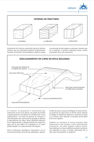 75
Usualmente las fracturas espaciadas generan bolones
mientras que las apretadas producen fragmentación
menuda. En el primer caso los taladros requieren cargas
concentradas de alto impacto y velocidad, mientras que
en el segundo se prefiere explosivos lentos, menos
trituradores pero más impulsores.
En resumen, la disyunción o fisuramiento por
contracción en las rocas ígneas, las grietas de tensión
o diaclasamiento y los planos de estratificación en las
sedimentarias, así como los planos de contacto o
discontinuadas entre formaciones geológicas distintas
y especialmente las fallas, tienen definitiva influencia
en la fragmentación y desplazamiento del material a
volar, por lo que deben ser evaluadas en el mayor
detalle posible en el planeamiento del disparo.
Otras condiciones geológicas importantes son la
excesiva porosidad, presencia de oquedades, geodas,
venillas de yeso y sal que amortiguan la onda sísmica.
La presencia de agua tiene el mismo efecto además
de obligar al empleo de explosivos resistentes al agua
y en muchos casos efectuar un bombeo previo para
drenar los taladros.
También en ocasiones el terreno presenta altas
temperaturas que pueden causar detonaciones
prematuras, así como algunos sulfuros (pirita,
marcasita) que en estas condiciones pueden reaccionar
con explosivos en base a nitratos, generando SO2
y
calor que descomponen al explosivo.
CAPÍTULO 5
 