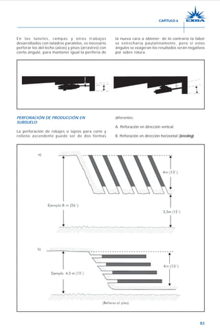 85
En los túneles, rampas y otros trabajos
desarrollados con taladros paralelos, es necesario
perforar los del techo (alzas) y pisos (arrastres) con
cierto ángulo, para mantener igual la periferia de
la nueva cara a obtener; de lo contrario la labor
se estrecharía paulatinamente, pero si estos
ángulos se exageran los resultados serán negativos
por sobre rotura.
PERFORACIÓN DE PRODUCCIÓN EN
SUBSUELO
La perforación de rebajes o tajeos para corte y
relleno ascendente puede ser de dos formas
diferentes:
A. Perforación en dirección vertical.
B. Perforación en dirección horizontal (bresting)
CAPÍTULO 6
 