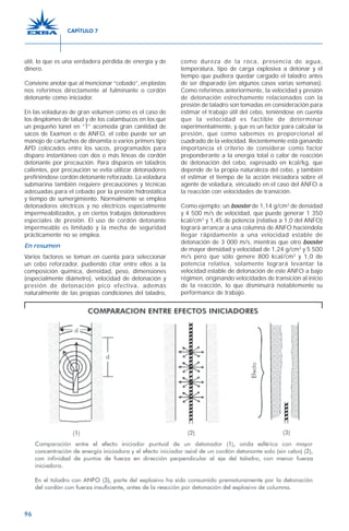 96
útil, lo que es una verdadera pérdida de energía y de
dinero.
Conviene anotar que al mencionar “cebado”, en plastas
nos referimos directamente al fulminante o cordón
detonante como iniciador.
En las voladuras de gran volumen como es el caso de
los desplomes de talud y de los calambucos en los que
un pequeño túnel en “T” acomoda gran cantidad de
sacos de Examon o de ANFO, el cebo puede ser un
manojo de cartuchos de dinamita o varios primers tipo
APD colocados entre los sacos, programados para
disparo instantáneo con dos o más líneas de cordón
detonante por precaución. Para disparos en taladros
calientes, por precaución se evita utilizar detonadores
prefiriéndose cordón detonante reforzado. La voladura
submarina también requiere precauciones y técnicas
adecuadas para el cebado por la presión hidrostática
y tiempo de sumergimiento. Normalmente se emplea
detonadores eléctricos y no eléctricos especialmente
impermeabilizados, y en ciertos trabajos detonadores
especiales de presión. El uso de cordón detonante
impermeable es limitado y la mecha de seguridad
prácticamente no se emplea.
En resumen
Varios factores se toman en cuenta para seleccionar
un cebo reforzador, pudiendo citar entre ellos a la
composición química, densidad, peso, dimensiones
(especialmente diámetro), velocidad de detonación y
presión de detonación pico efectiva, además
naturalmente de las propias condiciones del taladro,
como dureza de la roca, presencia de agua,
temperatura, tipo de carga explosiva a detonar y el
tiempo que pudiera quedar cargado el taladro antes
de ser disparado (en algunos casos varias semanas).
Como referimos anteriormente, la velocidad y presión
de detonación estrechamente relacionados con la
presión de taladro son tomadas en consideración para
estimar el trabajo útil del cebo, teniéndose en cuenta
que la velocidad es factible de determinar
experimentalmente, y que es un factor para calcular la
presión, que como sabemos es proporcional al
cuadrado de la velocidad. Recientemente está ganando
importancia el criterio de considerar como factor
preponderante a la energía total o calor de reacción
de detonación del cebo, expresado en kcal/kg, que
depende de la propia naturaleza del cebo, y también
el estimar el tiempo de la acción iniciadora sobre el
agente de voladura, vinculado en el caso del ANFO a
la reacción con velocidades de transición.
Como ejemplo: un booster de 1,14 g/cm3
de densidad
y 4 500 m/s de velocidad, que puede generar 1 350
kcal/cm3
y 1,45 de potencia (relativa a 1,0 del ANFO)
logrará arrancar a una columna de ANFO haciéndola
llegar rápidamente a una velocidad estable de
detonación de 3 000 m/s, mientras que otro booster
de mayor densidad y velocidad de 1,24 g/cm3
y 5 500
m/s pero que sólo genere 800 kcal/cm3
y 1,0 de
potencia relativa, solamente logrará levantar la
velocidad estable de detonación de este ANFO a bajo
régimen, originando velocidades de transición al inicio
de la reacción, lo que disminuirá notablemente su
performance de trabajo.
CAPÍTULO 7
 