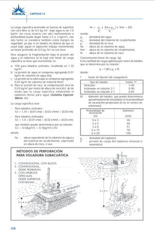 Manual de-voladura Slide 308