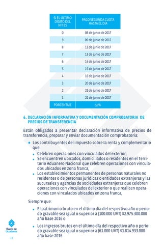 10
SIELÚLTIMO
DÍGITODEL
NITES
PAGOSEGUNDACUOTA
HASTAELDÍA
0 08dejuniode2017
9 09dejuniode2017
8 12dejuniode2017
7 13dejuniode2017
6 14dejuniode2017
5 15dejuniode2017
4 16dejuniode2017
3 20dejuniode2017
2 21dejuniode2017
1 22dejuniode2017
PORCENTAJE 50%
6. DECLARACIÓN INFORMATIVA Y DOCUMENTACIÓN COMPROBATORIA DE
PRECIOS DE TRANSFERENCIA
Están obligados a presentar declaración informativa de precios de
transferencia, preparar y enviar documentación comprobatoria:
•	Los contribuyentes del impuesto sobre Ia renta y complementario
que:
•	 Celebren operaciones con vinculados del exterior;
•	 Se encuentren ubicados, domiciliados o residentes en el Terri-
torio Aduanero Nacional que celebren operaciones con vincula-
dos ubicados en zona franca,
•	 Los establecimientos permanentes de personas naturales no
residentes o de personas jurídicas o entidades extranjeras y las
sucursales y agencias de sociedades extranjeras que celebren
operaciones con vinculados del exterior o que realicen opera-
ciones con vinculados ubicados en zona franca,
Siempre que:
•	 El patrimonio bruto en el último día del respectivo año o perío-
do gravable sea igual o superior a (100.000 UVT) $2.975.300.000
año base 2016 o
•	 Los ingresos brutos en el último día del respectivo año o perío-
do gravable sea igual o superior a (61.000 UVT) $1.814.933.000
año base 2016
 