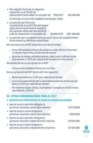 49
•	Por expedir facturas sin algunos
requisitos es el 1% de las
operaciones facturadas sin exceder de :	 (950 UVT) $30.266.000
Si reincide, el cierre del establecimiento por 3 días
•	La sanción por libros de
contabilidad será del 0,5% del mayor
valor entre el patrimonio líquido y
los ingresos netos del año anterior
al de su imposición sin exceder de:		(20.000 UVT) $637.180.000
•	La sanción por no expedir facturas es el cierre del establecimien-
to de comercio, oficina o consultorio
No inscripción en el RUT antes del inicio de actividad:
•	 Cierre del establecimiento de comercio, sede, oficina o local por
un día por mes o fracción de mes de retraso
•	 Quienes no tengan establecimiento, sede, local u oficina multa
equivalente a 1 UVT por cada día de retraso en la inscripción
No exhibición de la inscripción en el RUT:
•	 Clausura del establecimiento por tres días
No actualización del RUT dentro del mes siguiente:
•	 Multa equivalente a 1 UVT por cada día de retraso
•	 Si no se actualiza dirección o actividad económica multa equiva-
lente a 2 UVT por cada día de retraso
•	 Por informar datos falsos, incompletos o errados en el RUT multa
equivalente a 100 UVT
XII. OTRAS CONSIDERACIONES PARA EL 2017
1. INGRESOS NO CONSTITUTIVOS DE RENTA NI GANANCIA OCASIONAL
•	Aporte anual a pensión obligatoria
personas naturales asalariadas máximo:	 $13.279.000
•	Aporte anual a salud obligatoria
personas naturales asalariadas máximo:	 $8.853.000
•	Aporte anual a pensión obligatoria
personas naturales independientes máximo: 	 $39.837.000
•	Aporte anual a salud obligatoria
personas naturales independientes máximo: 	 $27.664.000
 