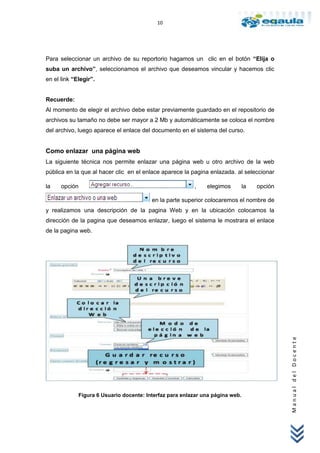 10




Para seleccionar un archivo de su reportorio hagamos un clic en el botón “Elija o
suba un archivo”, seleccionamos el archivo que deseamos vincular y hacemos clic
en el link “Elegir”.


Recuerde:
Al momento de elegir el archivo debe estar previamente guardado en el repositorio de
archivos su tamaño no debe ser mayor a 2 Mb y automáticamente se coloca el nombre
del archivo, luego aparece el enlace del documento en el sistema del curso.


Como enlazar una página web
La siguiente técnica nos permite enlazar una página web u otro archivo de la web
pública en la que al hacer clic en el enlace aparece la pagina enlazada. al seleccionar

la    opción                                             ,    elegimos         la   opción

                                         en la parte superior colocaremos el nombre de
y realizamos una descripción de la pagina Web y en la ubicación colocamos la
dirección de la pagina que deseamos enlazar, luego el sistema le mostrara el enlace
de la pagina web.




                                                                                             Manual del Docente




             Figura 6 Usuario docente: Interfaz para enlazar una página web.
 