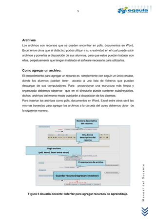 9




Archivos
Los archivos son recursos que se pueden encontrar en pdfs, documentos en Word,
Excel entre otros que el didáctico podrá utilizar a su creatividad en el cual puede subir
archivos y ponerlos a disposición de sus alumnos, para que estos puedan trabajar con
ellos, perpetuamente que tengan instalado el software necesario para utilizarlos.


Como agregar un archivo.
El procedimiento para agregar un recurso es simplemente con seguir un único enlace,
donde los alumnos puedan tener         acceso a una lista de ficheros que puedan
descargar de sus computadores. Para         proporcionar una estructura más limpia y
organizada debemos observar que en el directorio puede contener subdirectorios,
dichos archivos del mismo modo quedarán a disposición de los dicentes.
Para insertar los archivos como pdfs, documentos en Word, Excel entre otros será las
mismas travesías para agregar los archivos a la carpeta del curso debemos obrar de
la siguiente manera:




                                                                                            Manual del Docente




    Figura 5 Usuario docente: Interfaz para agregar recursos de Aprendizaje.
 