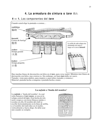 25



                 4 . L a a r m a d u r a d e c i n t u r a o t a r e 垂れ
4 — 1. L o s c o m p o n e n t e s d el t a r e
Cuando usted elige la puntada o costura…

wakihimo
脇紐


haraobi
Correa de barriga
腹帯                                                                 La orilla de cada solapa esta
                                                                   terminada con cuero y
                                                                   luego se le cose al haraobi
oodare
Solapa grande
'大垂


kodare
Solapa pequeña
小垂


Hay muchas líneas de decoración con hilos en el tare, para verse mejor. Mientras mas líneas de
decoración con hilos, mas costoso es. Sin embargo, un buen tare debe ser suave.
Tamaño: viene para adultos, para mujeres y para niños (tamaño y estatura.)
Material: puntada hecha a maquina o puntada hecha a mano.




                             La nafuda o ‘funda del nombre’

La nafuda o ‘funda del nombre’, la cual
solía llamarse el tare mane, se usa en la
solapa central del tare. Esta hecha de tela
azul o negra y con letras blancas tejidas o
cosidas en ella. El nombre del club se
escribe horizontalmente en la línea de arriba,
y el nombre del individuo en el medio,
verticalmente y hacia abajo. Se debe usar
uno cuando se compite.
 