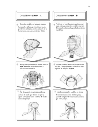 40




  Colocándose el men - A                       Colocándose el men - B


  Tome los cordeles en la cuarta o quinta      Posicione su barbilla dentro y póngase el
                                               men, entonces cruce los cordeles una vez
barra de la rejilla de protección, crúcelos
                                               detrás de la cabeza y luego alrededor de su
por detrás del men y páselos a través de la
                                               mandíbula
barra superior y nuevamente por detrás.




  Recoja los cordeles en sus manos, abra el   Cruce los cordeles detrás de su cabeza una
  men, posicione su barbilla dentro y         vez más y luego páselos a través de la barra
  hálelo sobre su cabeza.                     superior de la rejilla del men.




  Ate firmemente los cordeles en forma           Ate firmemente los cordeles en forma
de lazo de modo que el men no gire y           de lazo de modo que el men no gire y
ajuste la longitud de los cordeles de modo     ajuste la longitud de los cordeles de modo
que estén parejos.                             que estén parejos.
 