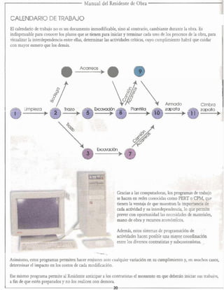 Manual del-residente-de-obra