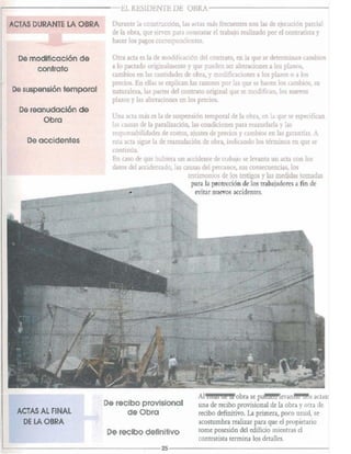 Manual del-residente-de-obra
