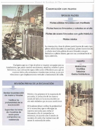 Manual del-residente-de-obra