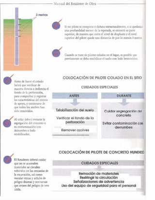 Manual del-residente-de-obra