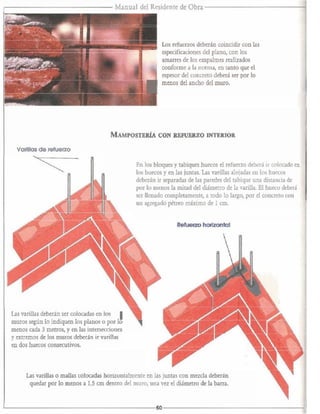 Manual del-residente-de-obra