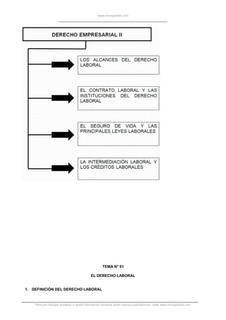 www.monografias.com
TEMA N° 01
EL DERECHO LABORAL
1. DEFINICIÓN DEL DERECHO LABORAL
Para ver trabajos similares o recibir información semanal sobre nuevas publicaciones, visite www.monografias.com
 