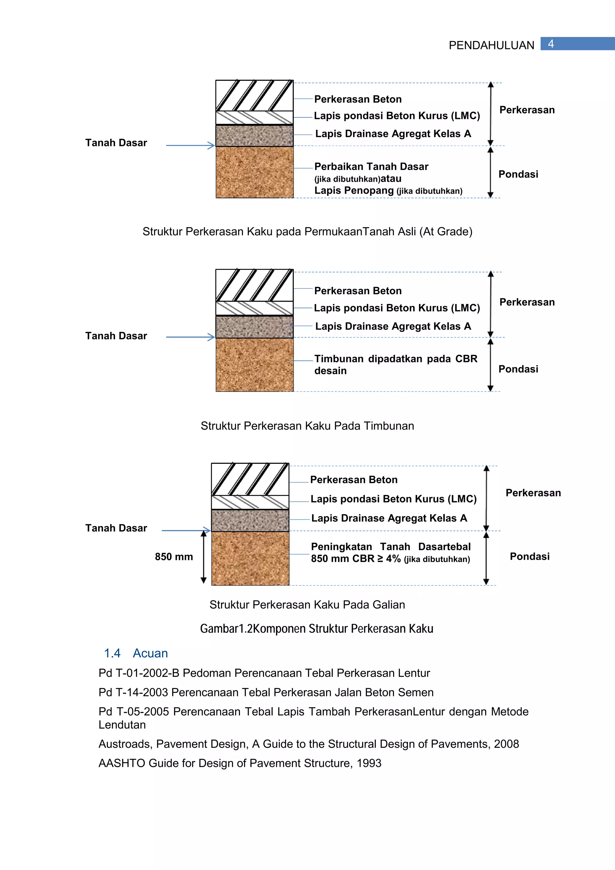 Manual desain perkerasan jalan nomor 02 m bm 2013 pdf