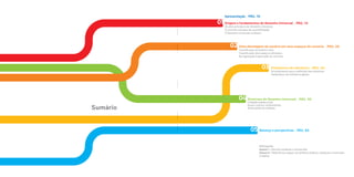 Apresentação _ PÁG. 10

          01 Origem e fundamentos do Desenho Universal _ PÁG. 12
              Os sete princípios do Desenho Universal
              O conceito europeu de acessibilidade
              O Desenho Universal no Brasil



                  02 Uma abordagem do usuário em seus espaços de convívio _ PÁG. 26
                         Classificação do público-alvo
                         Classificação dos espaços utilizados
                         Da legislação à aplicação do conceito



                                           03 ParâmetrosparareferênciadasPÁG. 40
                                              Procedimento
                                                           de
                                                              a definição
                                                                          _
                                                                            diretrizes
                                                   Parâmetros de referência gerais




                         04 Diretrizes do Desenho Universal _ PÁG. 50
                            Unidade habitacional

Sumário
                                Áreas comuns condominiais
                                Áreas públicas urbanas




                                  05 Balanço e perspectivas _ PÁG. 82

                                          Bibliografia
                                          Anexo I – Decreto estadual e resoluções
                                          Anexo II - Referências legais nos âmbitos federal, estadual e municipal
                                          Créditos
 
