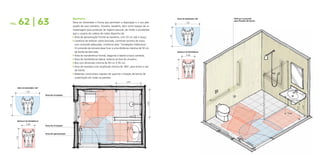 62 | 63
                                                     Banheiro                                                                           ÁREA DE MANOBRA 180º   Reforço na parede
                                                                                                                                                               para fixação de barras
                                                     Deve ter dimensões e forma que permitam a disposição e o uso ade-                          1.50
PÁG.
                                                     quado de vaso sanitário, chuveiro, lavatório, bem como espaço de ar-
                                                     mazenagem para produtos de higiene pessoal, de modo a possibilitar
                                                     que o usuário de cadeira de rodas disponha de:




                                                                                                                                1.20
                                                     z 	Área de aproximação frontal ao lavatório, com 25 cm sob a louça;
                                                     z 	Lavatório de embutir sobre bancada, contendo torneira de mesa 	
                                                     	 com comando adequado, conforme item “Instalações hidráulicas”. 	
                                                     	 O comando da torneira deve ficar a uma distância máxima de 50 cm 	
                                                     	 da borda da bancada;                                                             MÓDULO DE REFERÊNCIA

                                                     z 	Área de transferência frontal, diagonal e lateral à bacia sanitária;                    0.80

                                                     z 	Área de transferência lateral, externa ao box do chuveiro;
                                                     z 	Box com dimensão mínima de 90 cm X 95 cm;
                                                     z 	Área de manobra com amplitude mínima de 180°, para entrar e sair 	




                                                                                                                                       1.20
                                                     	 de frente;
                                                     z 	Materiais construtivos capazes de suportar a fixação de barras de 	
                                                     	 sustentação em todas as paredes.
                                                                                                      0.90


        ÁREA DE MANOBRA 180º

                1.50
                               Área de circulação




                                                                                                                         0.95
                                                               0.10
1.20




                                                                                                                                                                                                      0.80
                                                                                                                                                                                               0.73
                                                                                                                                                                                        0.80
                                                                                                         0.05

        MÓDULO DE REFERÊNCIA
                0.80
                               Área de circulação
                                                                                                       0.25

                               Área de aproximação
       1.20
 