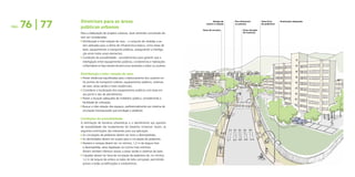 76 | 77   Diretrizes para as áreas                                                                Rampa de     Piso direcional        Faixa livre    Iluminação adequada
                                                                                                   acesso à calçada   no passeio             de pedestres
PÁG.             públicas urbanas                                                               Faixa de serviços            Faixa elevada
                 Para a elaboração de projetos urbanos, duas vertentes conceituais de-                                       de travessia

                 vem ser consideradas:
                 z 	Distribuição e inter-relação de usos – o conjunto de medidas a se-	
                 	 rem adotadas para a oferta de infraestrutura básica, como áreas de 	
                 	 lazer, equipamentos e transporte públicos, assegurando a interliga-	
                 	 ção entre todos esses elementos;
                 z 	Condições de acessibilidade – procedimentos para garantir que a
                 	 interligação entre equipamentos públicos, condomínios e habitações 	
                 	 unifamiliares se faça através de percursos acessíveis a todos os usuários.

                 Distribuição e inter-relação de usos
                 z 	Prever distâncias equilibradas para o deslocamento dos usuários en-	
                 	 tre pontos de transporte coletivo, equipamentos públicos, sistemas 	
                 	 de lazer, áreas verdes e lotes residenciais;
                 z 	Considerar a localização dos equipamentos públicos com base em 	
                 	 seu porte e raio de atendimento;
                 z 	Prever a locação adequada de mobiliário público, considerando a
                 	 facilidade de utilização;
                 z 	Buscar a inter-relação dos espaços, preferencialmente por sistema de 	
                 	 circulação hierarquizado que privilegie o pedestre.

                 Condições de acessibilidade
                 A eliminação de barreiras urbanísticas e o atendimento aos quesitos
                 de acessibilidade são fundamentos do Desenho Universal. Assim, as
                 seguintes orientações são relevantes para sua aplicação:
                 z 	A s circulações de pedestres devem ser livres e desimpedidas;
                 z 	A s declividades devem ser suaves para a circulação de pedestres;
                 z 	Passeios e rampas devem ter, no mínimo, 1,2 m de largura livre 	
                 	 e desimpedida, salvo legislação ou norma mais restritiva.
                 	 Devem também oferecer acesso a áreas verdes e sistemas de lazer;
                 z 	Calçadas devem ter faixa de circulação de pedestres de, no mínimo, 	
                 	 1,2 m de largura de ambos os lados do leito carroçável, permitindo 	
                 	 acesso a todas as edificações e condomínios;
 