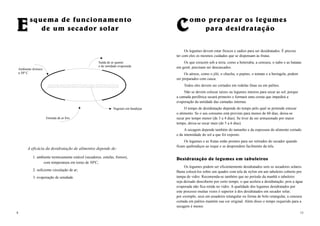 CComo preparar os legumes
para desidratação
Os legumes devem estar frescos e sadios para ser desidratados. É preciso
ter com eles os mesmos cuidados que se dispensam às frutas.
Os que crescem sob a terra, como a beterraba, a cenoura, o nabo e as batatas
em geral, precisam ser descascados.
Os aéreos, como o jiló, o chuchu, o pepino, o tomate e a beringela, podem
ser preparados com casca.
Todos eles devem ser cortados em rodelas finas ou em palitos.
Não se devem colocar raízes ou legumes inteiros para secar ao sol, porque
a camada periférica secará primeiro e formará uma crosta que impedirá a
evaporação da umidade das camadas internas.
O tempo de desidratação depende do tempo pelo qual se pretende estocar
o alimento. Se o seu consumo está previsto para menos de 60 dias, deixa-se
secar por tempo menor (de 3 a 4 dias). Se tiver de ser armazenado por maior
tempo, deixa-se secar mais (de 5 a 6 dias).
A secagem depende também do tamanho e da espessura do alimento cortado
e da intensidade do sol a que foi exposto.
Os legumes e as frutas estão prontos para ser retirados do secador quando
ficam quebradiços ao toque e se desprendem facilmente da tela.
Desidratação de legumes em tabuleiros
Os legumes podem ser eficientemente desidratados sem os secadores solares.
Basta colocá-los sobre um quadro com tela de nylon em um tabuleiro coberto por
tampa de vidro. Recomenda-se também que no período da manhã o tabuleiro
seja deixado descoberto por certo tempo, o que acelera a desidratação, pois a água
evaporada não fica retida no vidro. A qualidade dos legumes desidratados por
este processo muitas vezes é superior à dos desidratados em secador solar;
por exemplo, seca em assadeira retangular ou forma de bolo retangular, a cenoura
cortada em palitos mantém sua cor original. Além disso o tempo requerido para a
secagem é menor.
13
A eficácia da desidratação de alimentos depende de:
1. ambiente termicamente estável (secadores, estufas, fornos),
com temperatura em torno de 50ºC;
2. suficiente circulação de ar;
3. evaporação de umidade.
8
EEsquema de funcionamento
de um secador solar
Vegetais em bandejas
Entrada de ar frio
Ambiente térmico
a 50º C
Saída de ar quente
e de umidade evaporada
 