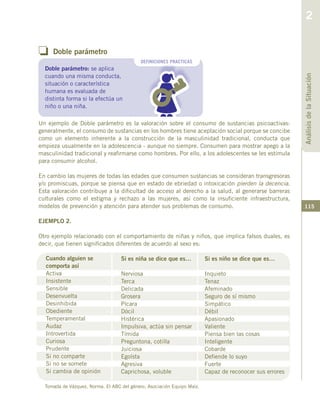 115
o Doble parámetro
DEFINICIONES PRACTICAS
Doble parámetro: se aplica
cuando una misma conducta,
situación o característica
humana es evaluada de
distinta forma si la efectúa un
niño o una niña.
Un ejemplo de Doble parámetro es la valoración sobre el consumo de sustancias psicoactivas:
generalmente, el consumo de sustancias en los hombres tiene aceptación social porque se concibe
como un elemento inherente a la construcción de la masculinidad tradicional, conducta que
empieza usualmente en la adolescencia - aunque no siempre. Consumen para mostrar apego a la
masculinidad tradicional y reafirmarse como hombres. Por ello, a los adolescentes se les estimula
para consumir alcohol.
En cambio las mujeres de todas las edades que consumen sustancias se consideran transgresoras
y/o promiscuas, porque se piensa que en estado de ebriedad o intoxicación pierden la decencia.
Esta valoración contribuye a la dificultad de acceso al derecho a la salud, al generarse barreras
culturales como el estigma y rechazo a las mujeres, así como la insuficiente infraestructura,
modelos de prevención y atención para atender sus problemas de consumo.
EJEMPLO 2.
Otro ejemplo relacionado con el comportamiento de niñas y niños, que implica falsos duales, es
decir, que tienen significados diferentes de acuerdo al sexo es:
Cuando alguien se
comporta así
Activa
Insistente
Sensible
Desenvuelta
Desinhibida
Obediente
Temperamental
Audaz
Introvertida
Curiosa
Prudente
Si no comparte
Si no se somete
Si cambia de opinión
Si es niña se dice que es…
Nerviosa
Terca
Delicada
Grosera
Pícara
Dócil
Histérica
Impulsiva, actúa sin pensar
Tímida
Preguntona, cotilla
Juiciosa
Egoísta
Agresiva
Caprichosa, voluble
Si es niño se dice que es…
Inquieto
Tenaz
Afeminado
Seguro de sí mismo
Simpático
Débil
Apasionado
Valiente
Piensa bien las cosas
Inteligente
Cobarde
Defiende lo suyo
Fuerte
Capaz de reconocer sus errores
AnálisisdelaSituación
2
Tomada de Vázquez, Norma. El ABC del género, Asociación Equipo Maíz.
 